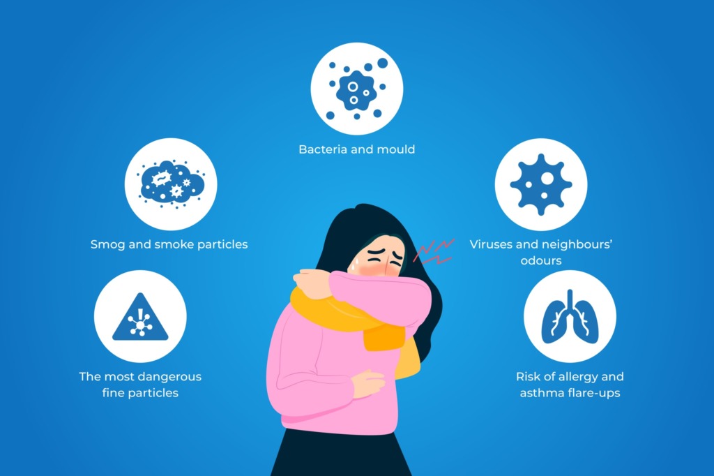 recuperator filters online shop filterloop.eu