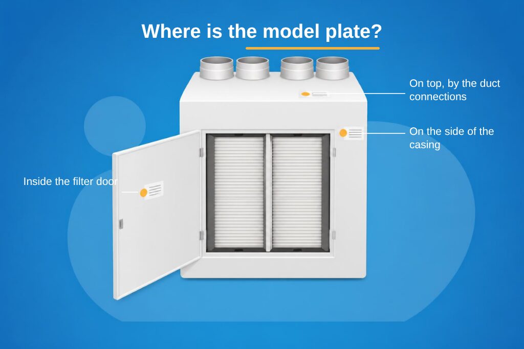 MVHR unit with the three usual model plate locations: top by the duct connections, side of the casing, inside the filter door